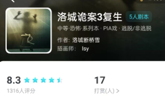 洛城诡案3复生剧本杀复盘答案（我是谜系列）凶手揭秘/案件线索故事还原