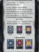 《Deadline：最终死线》剧本杀复盘解析：真相复盘+机制解析+玩法指南