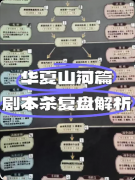《华夏山河篇》剧本杀复盘解析：家国情